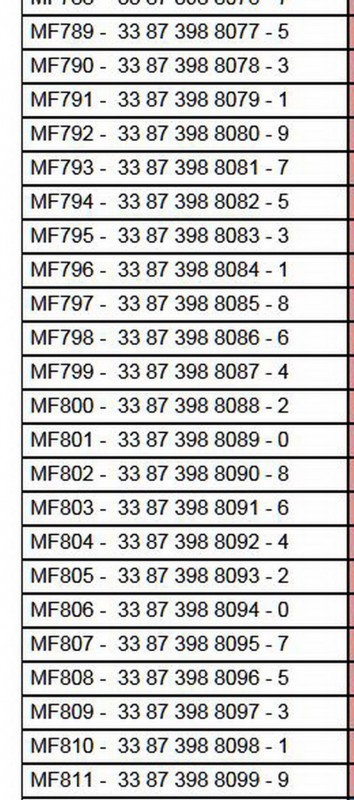 Liste wagons Eiffage Rail (4).jpg