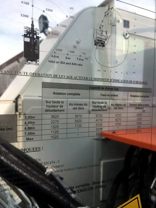 CAT323F (2018-11-00 Châlette-sur-Loing) ETF Centre IdF n°RH300189 (4).jpg (164.22 Kio) Vu 2510 fois CAT323F (2018-11-00 Châlette-sur-Loing) ETF Centre IdF n°RH300189 (4).jpg