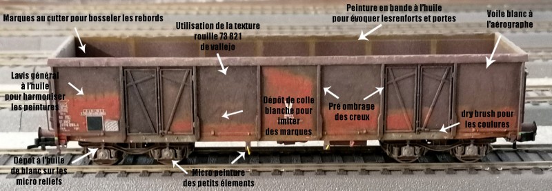Wagon F28 Roco patiné 13 b légendé.jpg (236.94 Kio) Vu 13471 fois Wagon F28 Roco patiné 13 b légendé.jpg