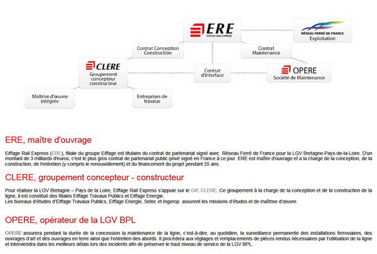 OPERE EIFFAGE.jpg