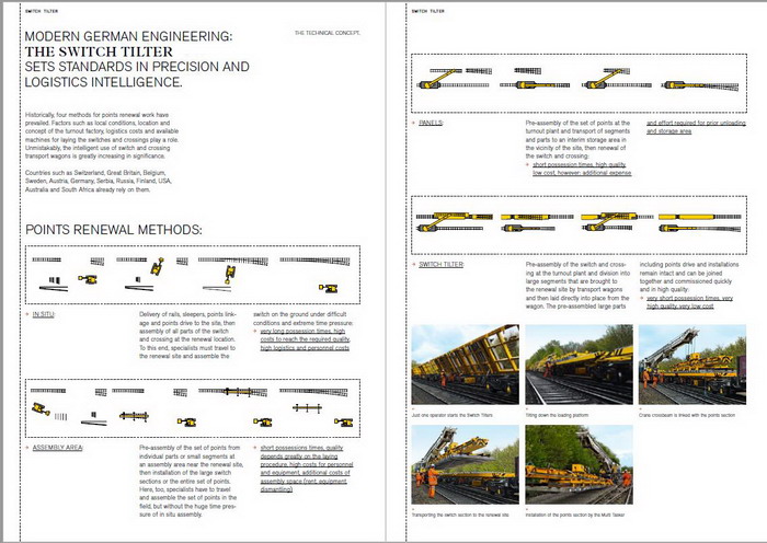 SWITCH TILTER UK-WA6 TSI-UIC (4-5).jpg